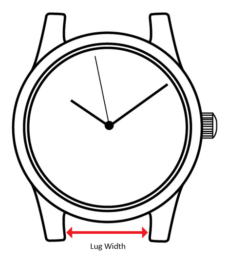 Explanation of lug width